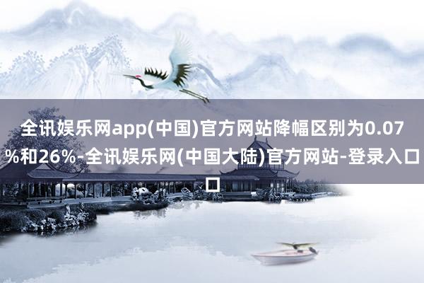 全讯娱乐网app(中国)官方网站降幅区别为0.07%和26%-全讯娱乐网(中国大陆)官方网站-登录入口