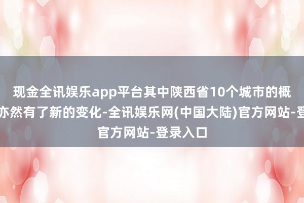 现金全讯娱乐app平台其中陕西省10个城市的概括排行亦然有了新的变化-全讯娱乐网(中国大陆)官方网站-登录入口